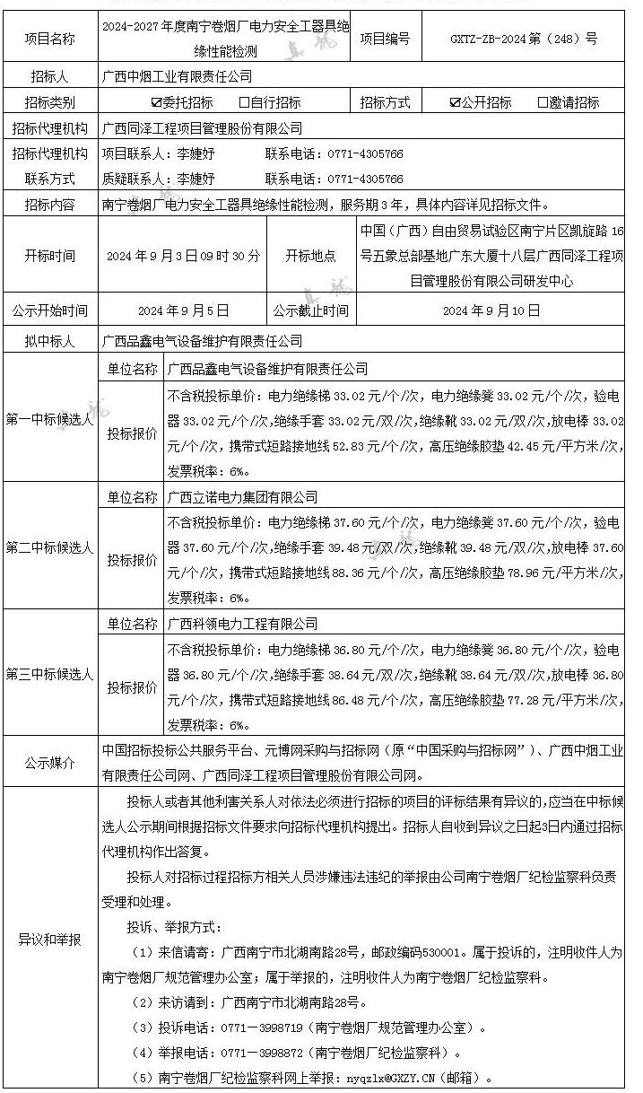 廣西中煙工業(yè)有限責(zé)任公司2024-2027年度南寧卷煙廠電力安全工器具絕緣性能檢測（項目編號：gxtz-zb-2024第（248）號）中標(biāo)候選人公示_01.jpg